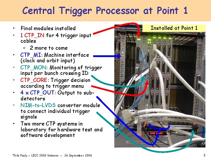 Central Trigger Processor at Point 1 • • Final modules installed 1 CTP_IN for