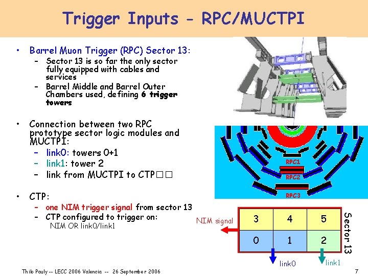 Trigger Inputs - RPC/MUCTPI • Barrel Muon Trigger (RPC) Sector 13: • Connection between