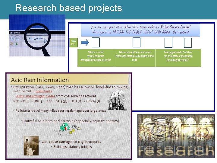 Research based projects 