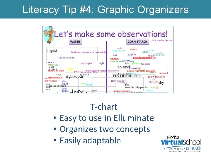 Literacy Tip #4: Graphic Organizers T-chart • Easy to use in Elluminate • Organizes