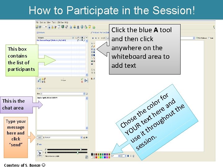 How to Participate in the Session! This box contains the list of participants This