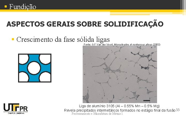 § Fundição ASPECTOS GERAIS SOBRE SOLIDIFICAÇÃO § Crescimento da fase sólida ligas Fonte: G.