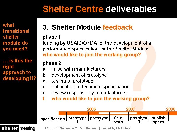 Shelter Centre deliverables what transitional shelter module do you need? 3. Shelter Module feedback