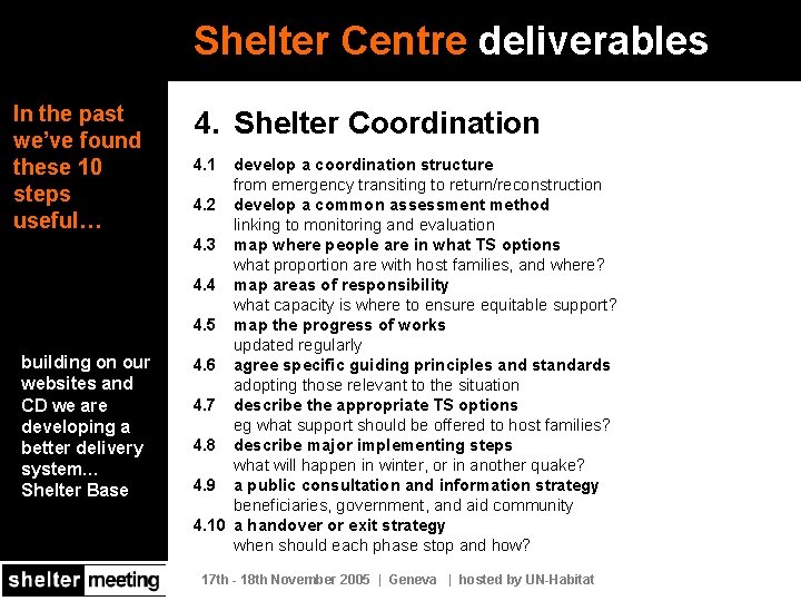 Shelter Centre deliverables In the past we’ve found these 10 steps useful… building on