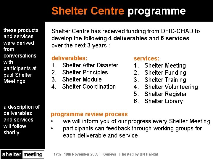 Shelter Centre programme these products and services were derived from conversations with participants at