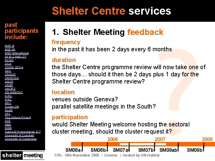 Shelter Centre services past participants include: MSF-B MSF-Nl MSF-International DFID CHAD-OT ECHO JICA USAID