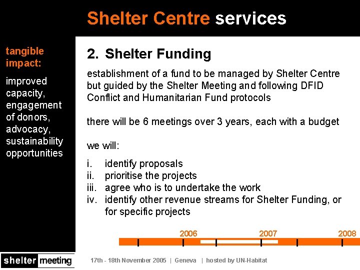 Shelter Centre services tangible impact: 2. Shelter Funding improved capacity, engagement of donors, advocacy,