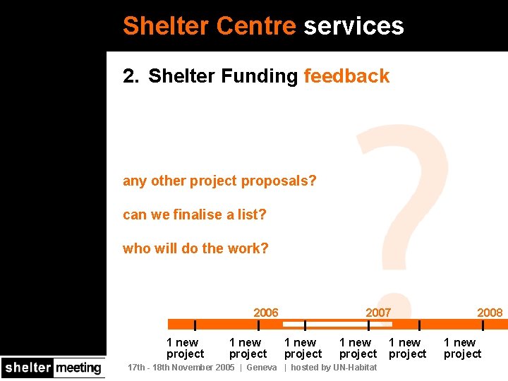 Shelter Centre services 2. Shelter Funding feedback any other project proposals? can we finalise