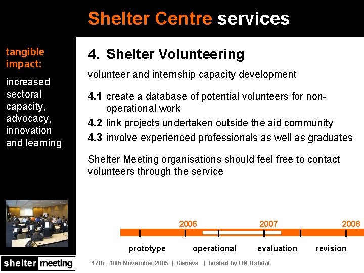 Shelter Centre services tangible impact: 4. Shelter Volunteering increased sectoral capacity, advocacy, innovation and