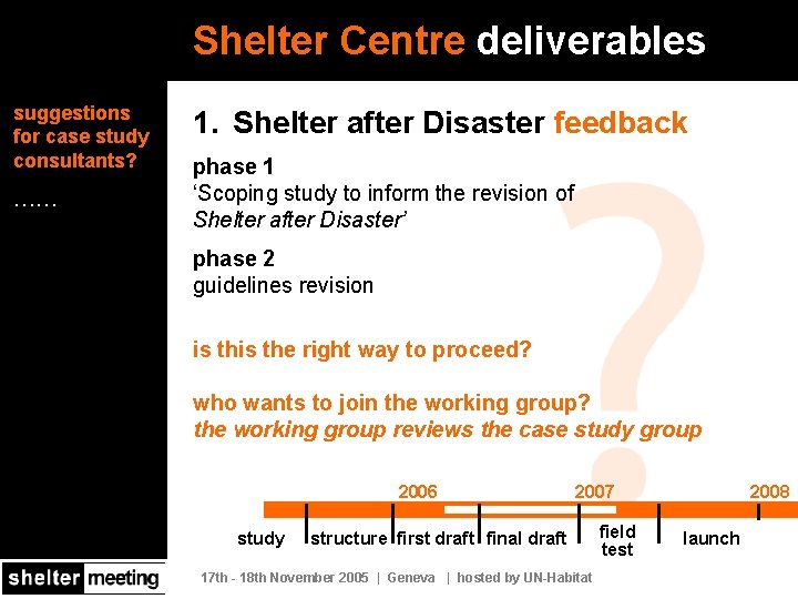 Shelter Centre deliverables suggestions for case study consultants? …… 1. Shelter after Disaster feedback