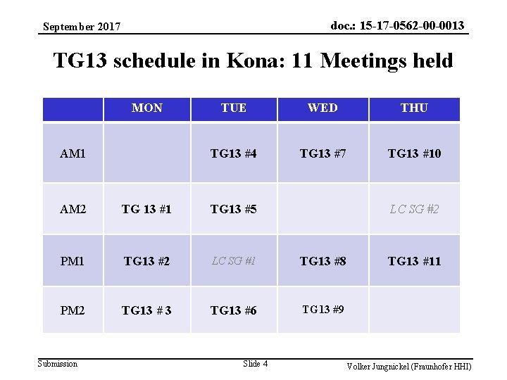 doc. : 15 -17 -0562 -00 -0013 September 2017 TG 13 schedule in Kona: