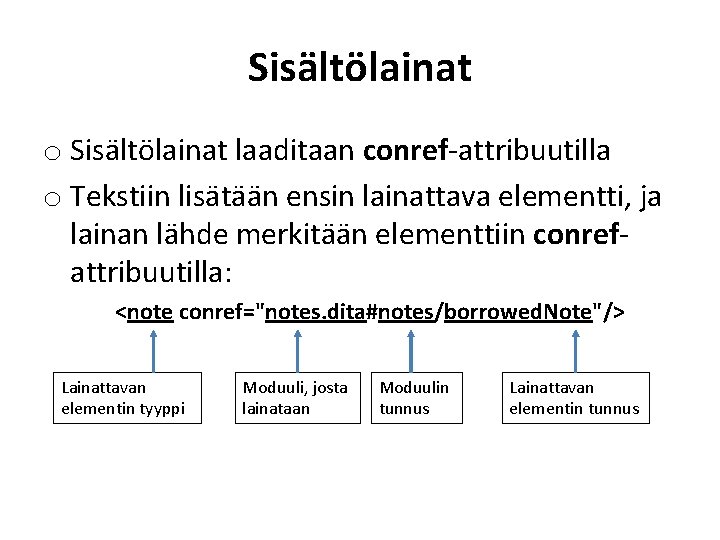 Sisältölainat o Sisältölainat laaditaan conref-attribuutilla o Tekstiin lisätään ensin lainattava elementti, ja lainan lähde