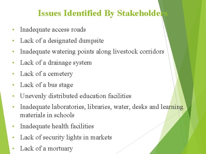 Issues Identified By Stakeholders • Inadequate access roads • Lack of a designated dumpsite