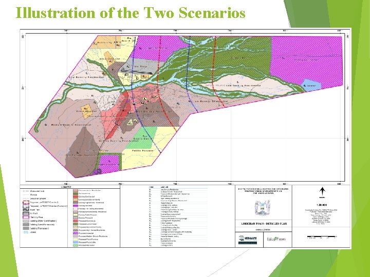 Illustration of the Two Scenarios 