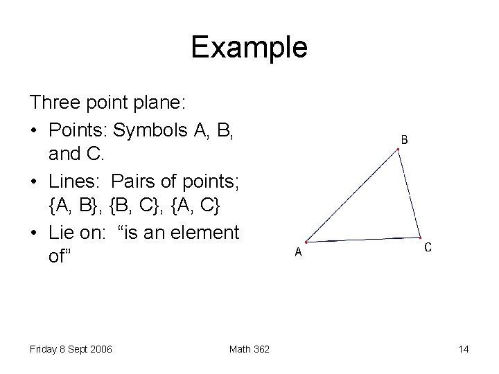 Example Three point plane: • Points: Symbols A, B, and C. • Lines: Pairs