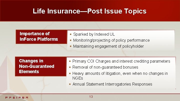 Life Insurance—Post Issue Topics Importance of In. Force Platforms § Sparked by Indexed UL