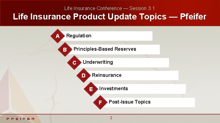 Life Insurance Conference — Session 3. 1 Life Insurance Product Update Topics — Pfeifer