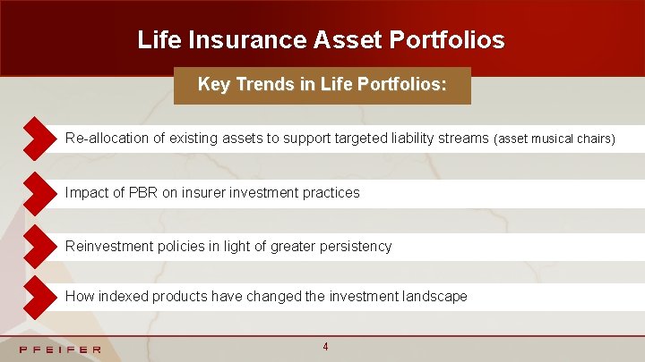 Life Insurance Asset Portfolios Key Trends in Life Portfolios: Re-allocation of existing assets to