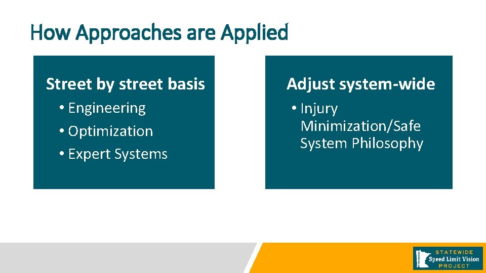 How Approaches are Applied Street by street basis • Engineering • Optimization • Expert