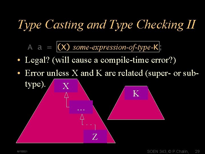 Type Casting and Type Checking II A a = (X) some-expression-of-type-K; • Legal? (will