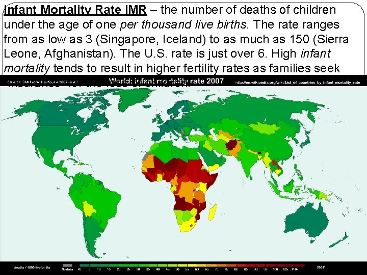 Infant Mortality Rate IMR – the number of deaths of children under the age Infant Mortality Rate IMR – the number of deaths of children under the age