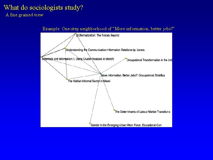 What do sociologists study? A fine grained view Example: One-step neighborhood of “More information,