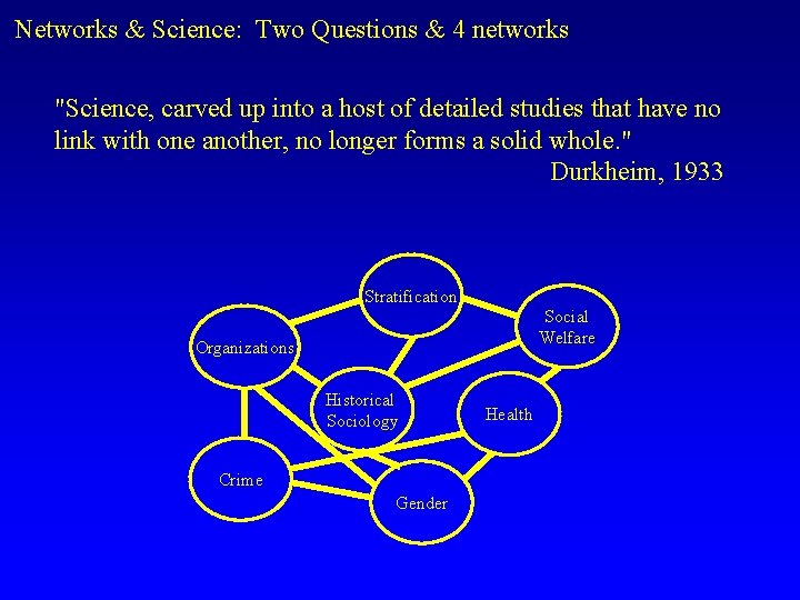 Networks & Science: Two Questions & 4 networks "Science, carved up into a host