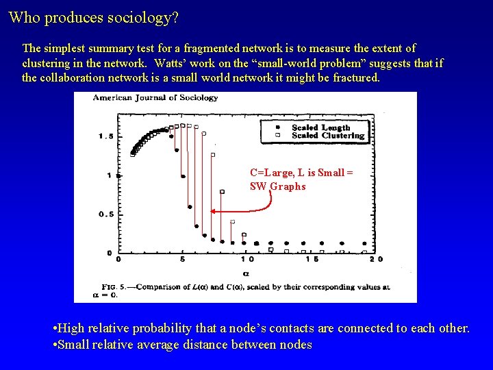 Who produces sociology? The simplest summary test for a fragmented network is to measure