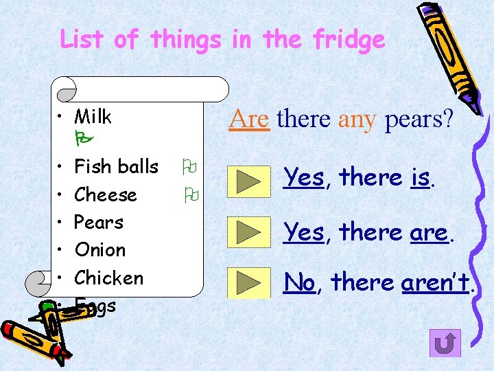 List of things in the fridge • Milk • Fish balls • Cheese •