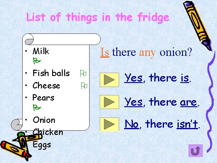 List of things in the fridge • Milk • Fish balls • Cheese •