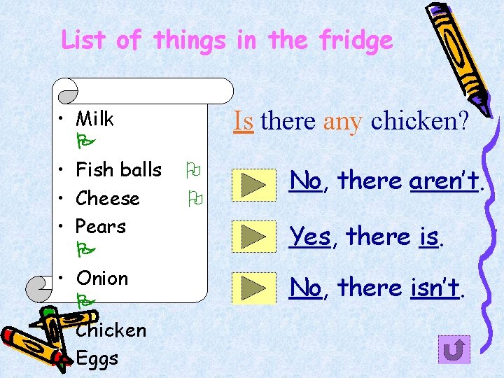 List of things in the fridge • Milk • Fish balls • Cheese •