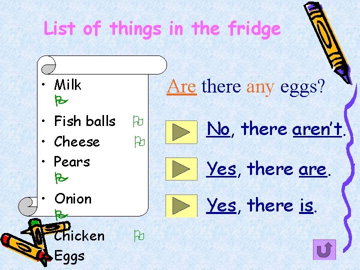 List of things in the fridge • Milk • Fish balls • Cheese •