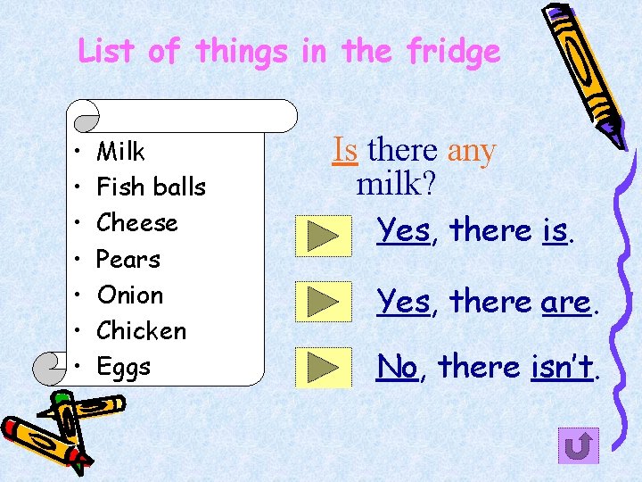 List of things in the fridge • • Milk Fish balls Cheese Pears Onion