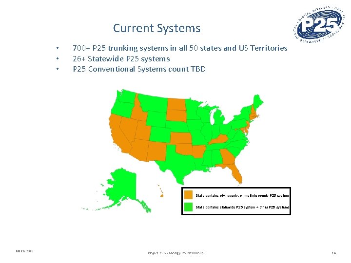 Current Systems • • • 700+ P 25 trunking systems in all 50 states