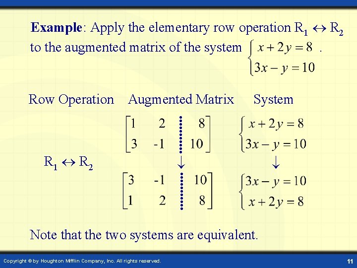 Example: Apply the elementary row operation R 1 R 2 to the augmented matrix