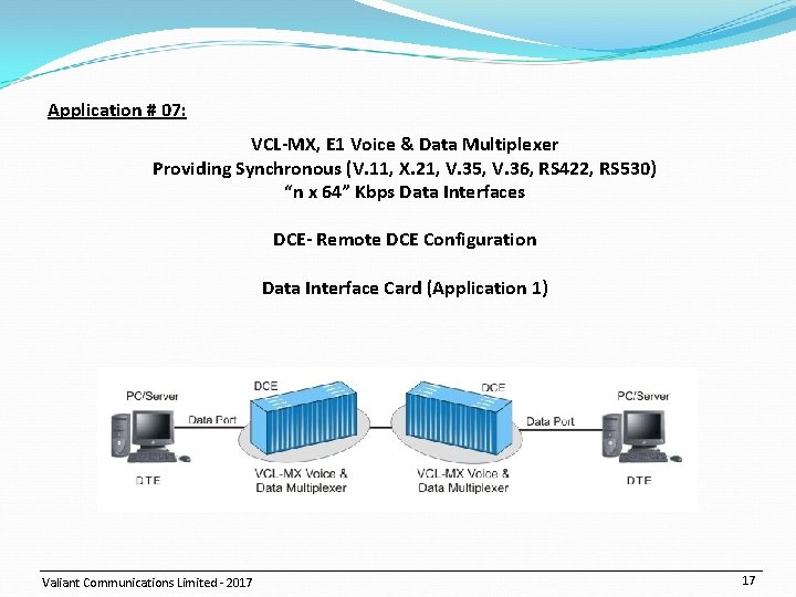 Application # 07: VCL-MX, E 1 Voice & Data Multiplexer Providing Synchronous (V. 11,