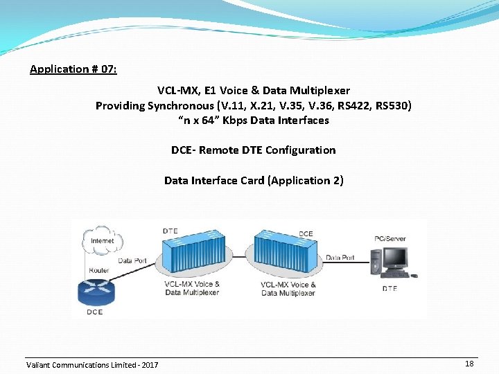 Application # 07: VCL-MX, E 1 Voice & Data Multiplexer Providing Synchronous (V. 11,