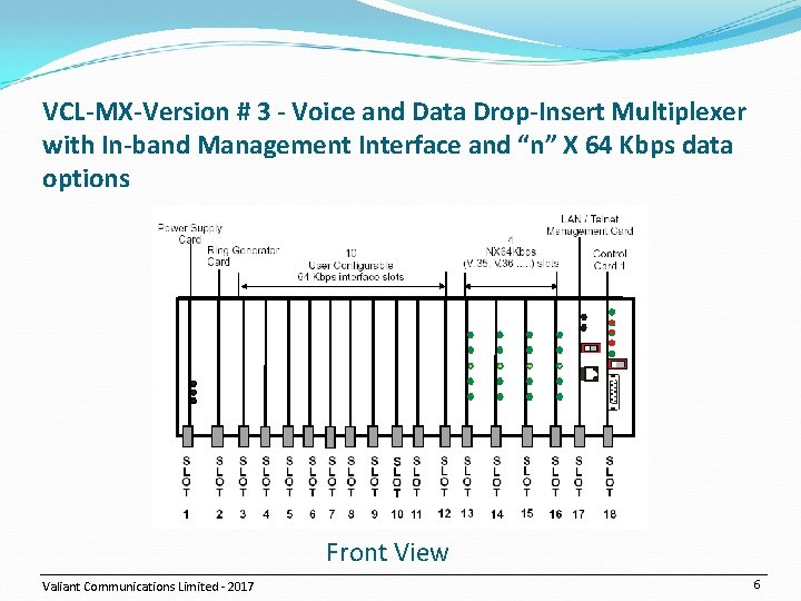 VCL-MX-Version # 3 - Voice and Data Drop-Insert Multiplexer with In-band Management Interface and