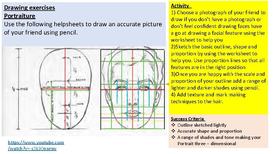 Drawing exercises Portraiture Use the following helpsheets to draw an accurate picture of your