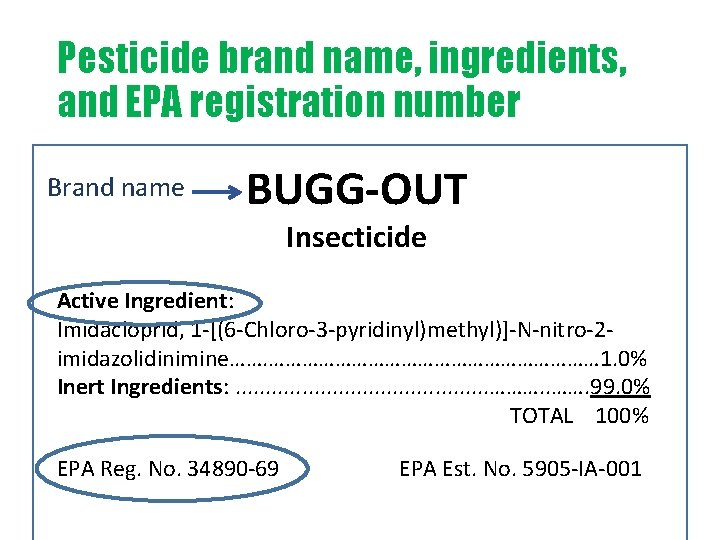 Pesticide brand name, ingredients, and EPA registration number Brand name BUGG-OUT Insecticide Active Ingredient: