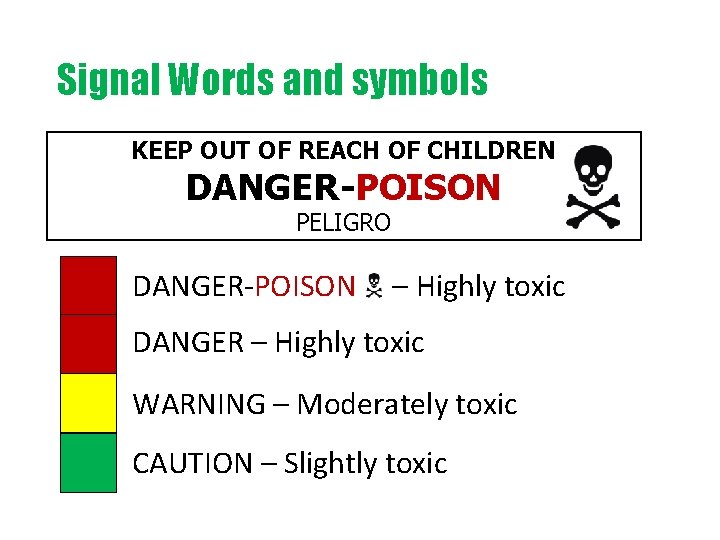 Signal Words and symbols KEEP OUT OF REACH OF CHILDREN DANGER-POISON PELIGRO DANGER-POISON –