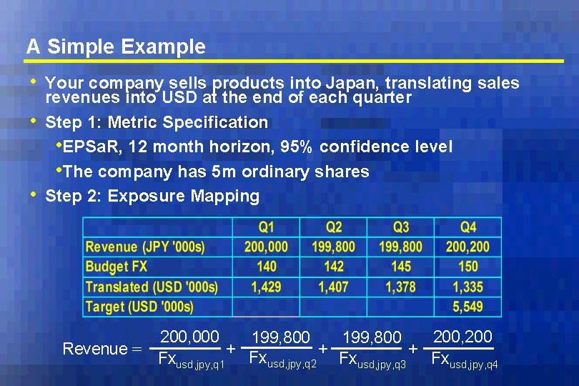 A Simple Example • • • Your company sells products into Japan, translating sales