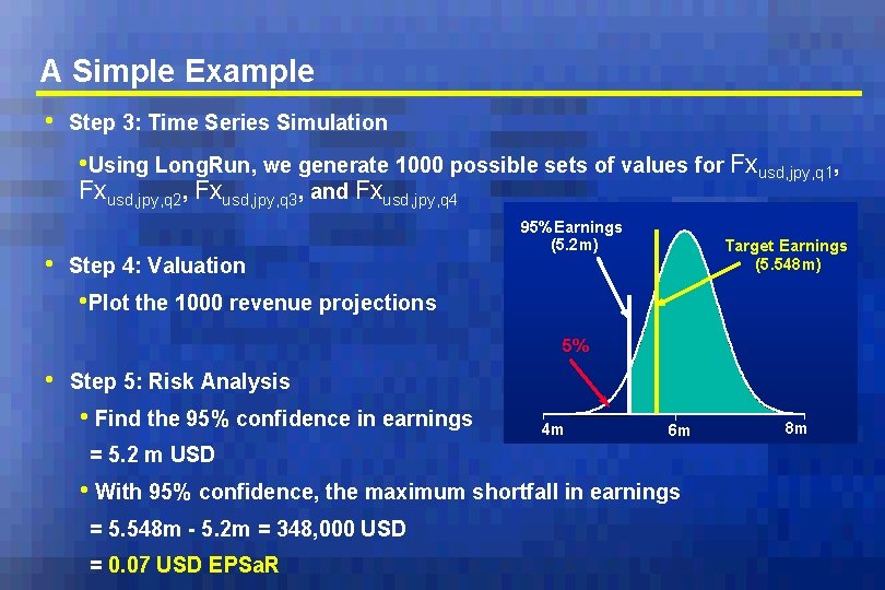 A Simple Example • Step 3: Time Series Simulation • Using Long. Run, we
