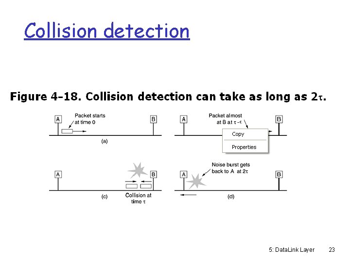 Collision detection 5: Data. Link Layer 23 