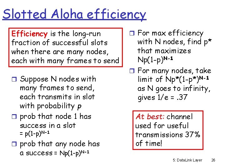 Slotted Aloha efficiency Efficiency is the long-run fraction of successful slots when there are