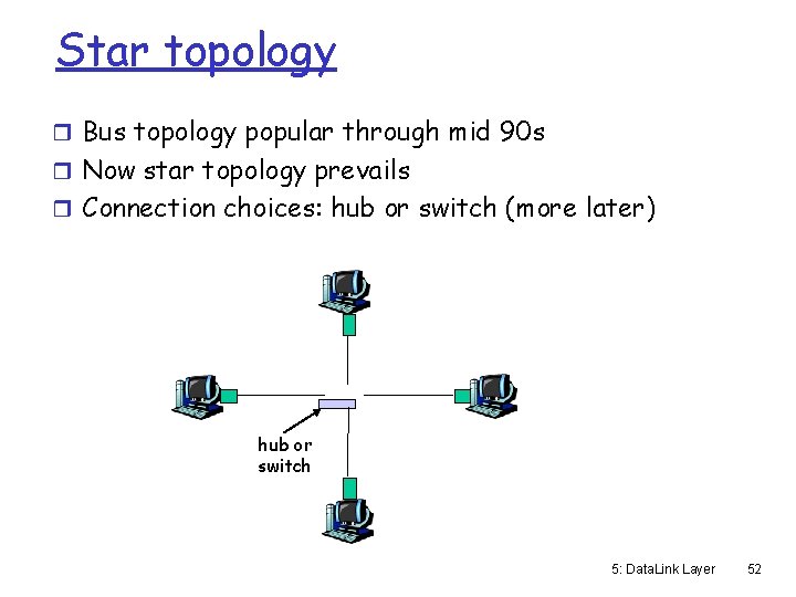 Star topology r Bus topology popular through mid 90 s r Now star topology