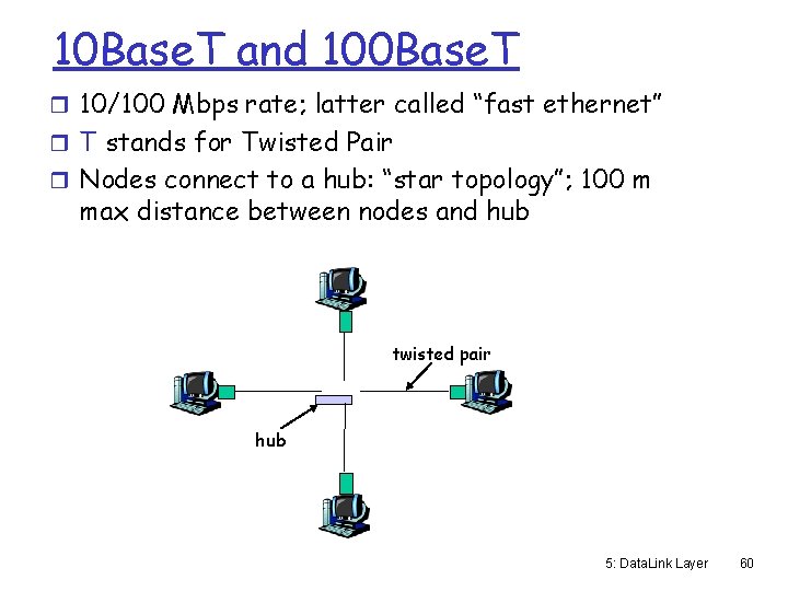 10 Base. T and 100 Base. T r 10/100 Mbps rate; latter called “fast