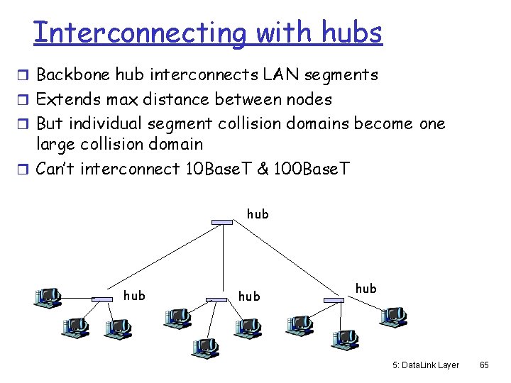 Interconnecting with hubs r Backbone hub interconnects LAN segments r Extends max distance between