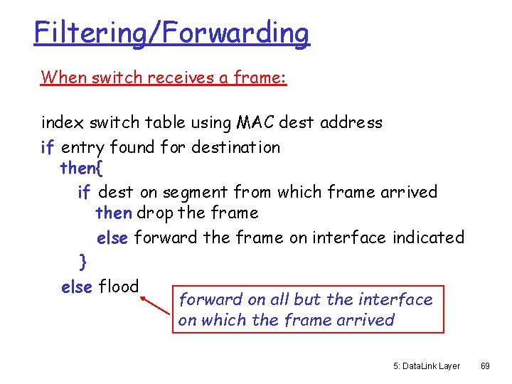 Filtering/Forwarding When switch receives a frame: index switch table using MAC dest address if