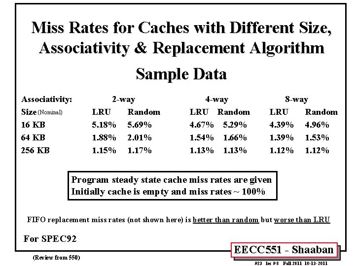 Miss Rates for Caches with Different Size, Associativity & Replacement Algorithm Sample Data Associativity: